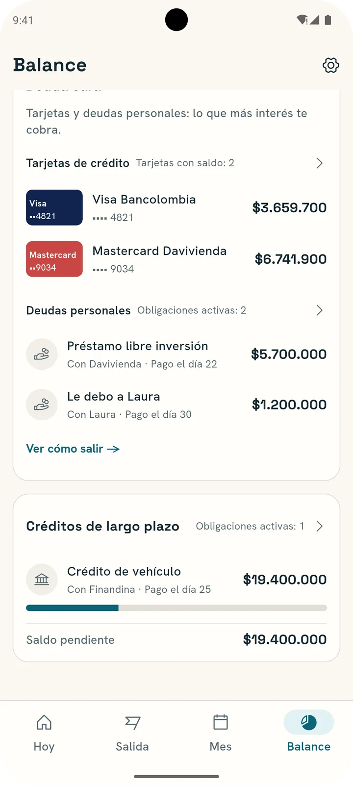 Balance: deuda cara con tarjetas y deudas personales, y créditos de largo plazo aparte.